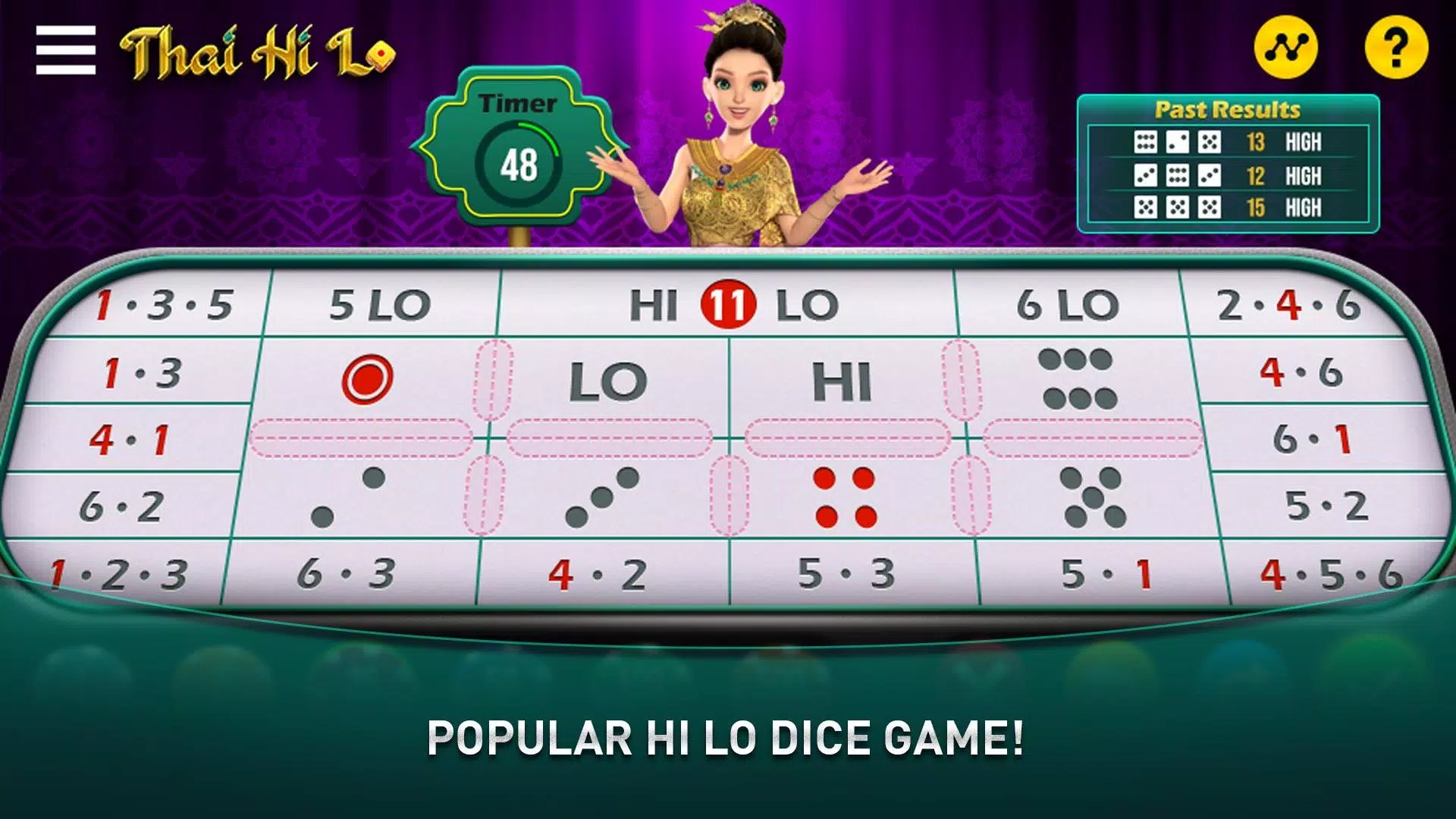 Có nhiều hình thức cược Thái Hilo