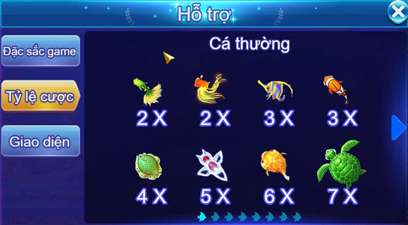 Mỗi loại cá tương ứng với từng mức cược riêng