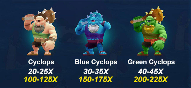 Các con Boss trong game mang lại tỷ lệ đổi thưởng cao
