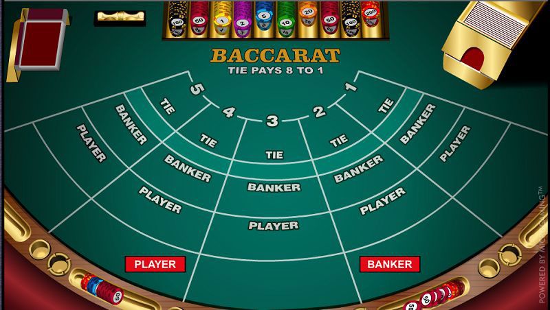 Bí Kíp Chơi Baccarat Tại Nhà Cái BK8 Luôn Thắng