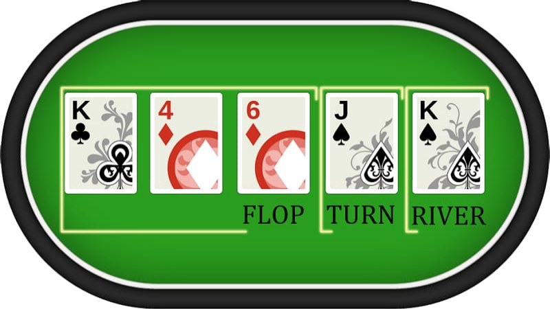 Những bộ bài mạnh trong poker