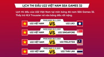 Lịch thi đấu U22 Việt Nam (bảng B) tại  SEA Games 32
