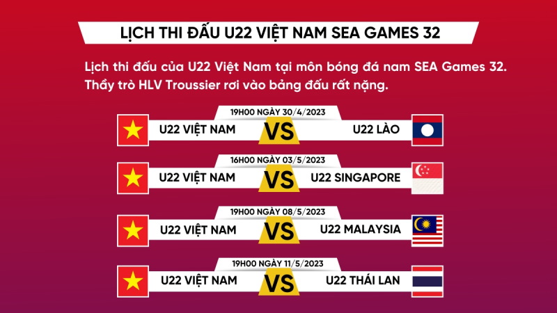 Lịch thi đấu U22 Việt Nam (bảng B) tại  SEA Games 32